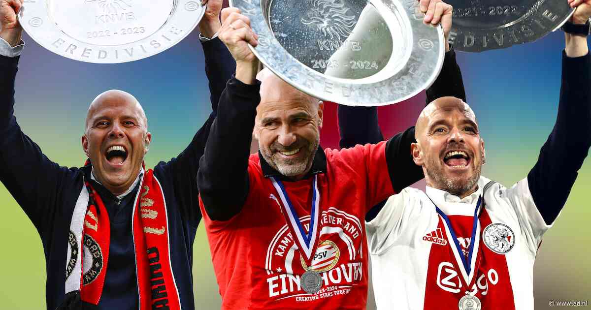 Alles over de iconische kampioensschaal: ‘Deze prijs al 40 jaar symbool van de eredivisie’