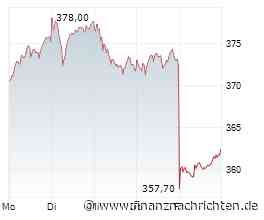 Dax - Ausblick auf die neue Handelswoche: Allianz - Kurseinbruch am Freitag und nun volle Kraft voraus!