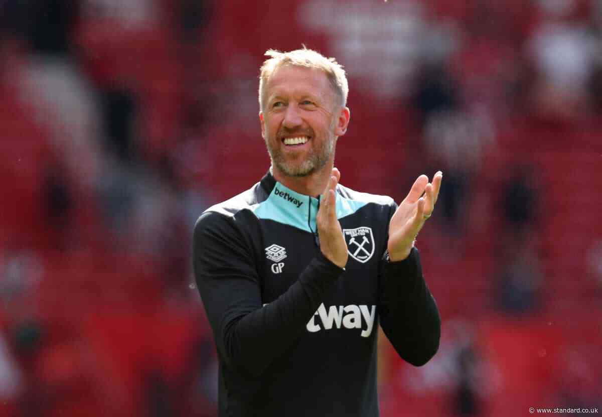 West Ham: Graham Potter believes Hammers are making clear progress as winless run ends at Old Trafford