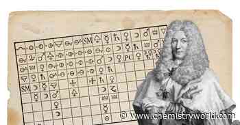 Symbols and tables in chemistry