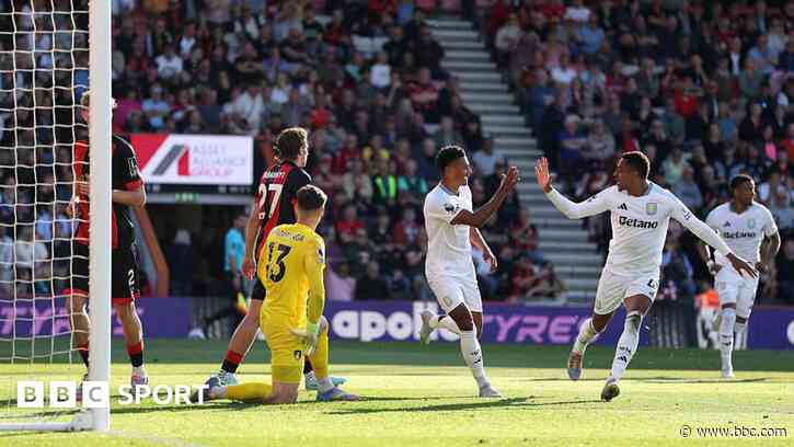 Villa &#39;here to stay&#39; - reaction after Champions League chase hots up