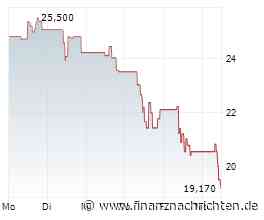ANALYSE-FLASH: Warburg senkt Ziel für DocMorris auf 10,80 Franken - 'Hold'