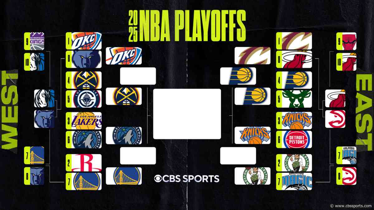 2025 NBA playoff bracket, schedule, scores, results: Pacers knock out Cavaliers, advance to East finals again