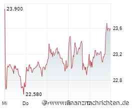 EQS-HV: Kontron AG: Einberufung der 26. ordentlichen Hauptversammlung