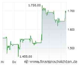 DEUTSCHE BANK RESEARCH stuft Moller-Maersk auf 'Hold'