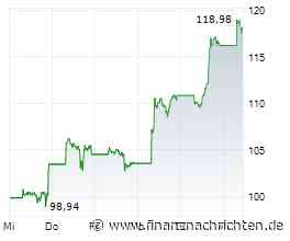 Nvidia-Aktie gewinnt 1,29 Prozent (117,66 €)