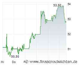 Kurs von TotalEnergies fällt ab (52,78 €)
