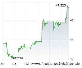 Große Kursgewinne für die Prosus NV-Aktie (47,22 €)