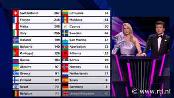 Roemloos ten onder: deze songfestivaldeelnemers kregen geen punten
