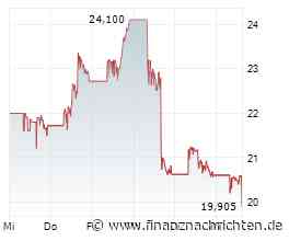 Kurs fällt um 2,77 Prozent: Pan American Silver-Aktie unter Druck (20,01 €)