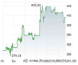 Gewinnserie des Nasdaq setzt sich fort - UnitedHealth, Microsoft, Robinhood, Tencent, Tesla & Co