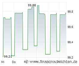 LBBW Nachhaltigkeit Renten R Fonds: 04/2025-Bericht, Wertzuwachs von 1,6%