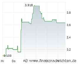 OceanaGold-Aktie deutlich im Minus (3,51774 €)