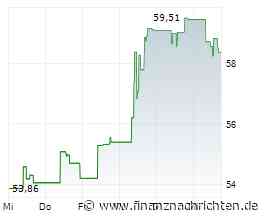 Hasbro-Aktie: Kurs nur geringfügig im Minus (58,2943 €)