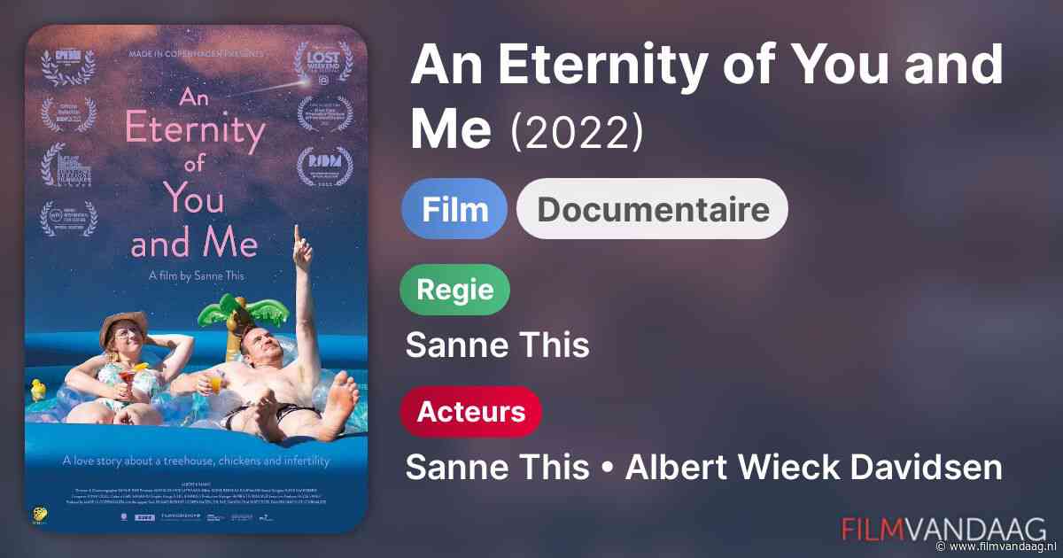 An Eternity of You and Me (2022, IMDb: 7.9)