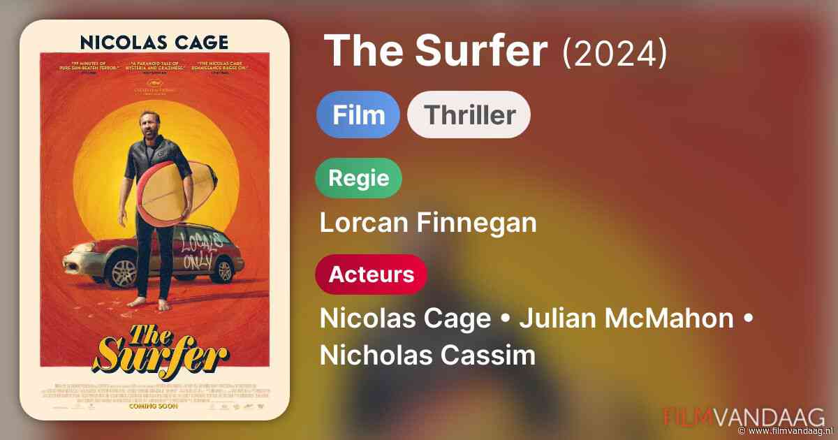 The Surfer (2024, IMDb: 6.5)