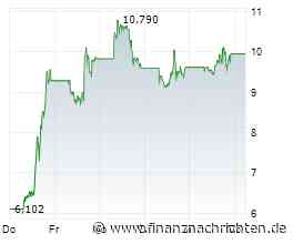 100 % Kaufrausch bei Palantir, Investoren blicken auf D-Wave, European Lithium und SMCI