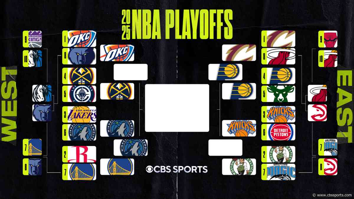 2025 NBA playoff bracket, schedule, scores, results: Timberwolves knock out Warriors to head back to WCF