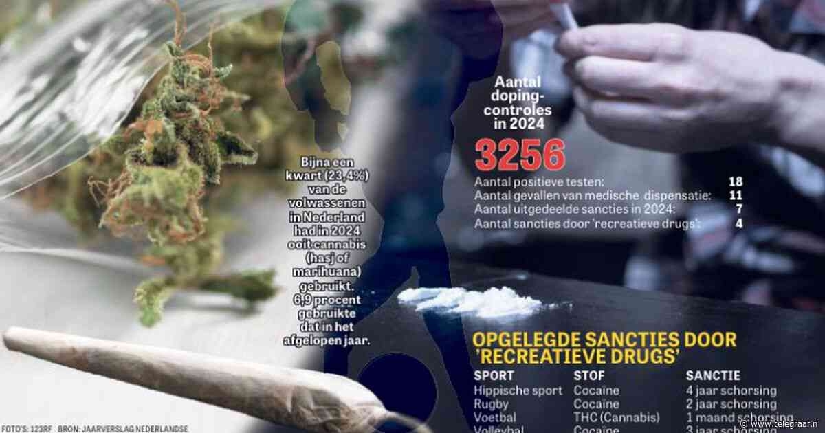Nederlandse ruiter, rugbyer en volleyballer in 2024 voor jaren geschorst na betrapt te zijn op cocaïnegebruik