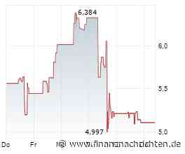Kissigs Portfoliocheck: Rast Bill Ackman ausgerechnet mit Hertz zu neuen Erfolgen?
