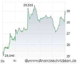 Lanxess-Aktie: Kurs klettert leicht (29,90 €)