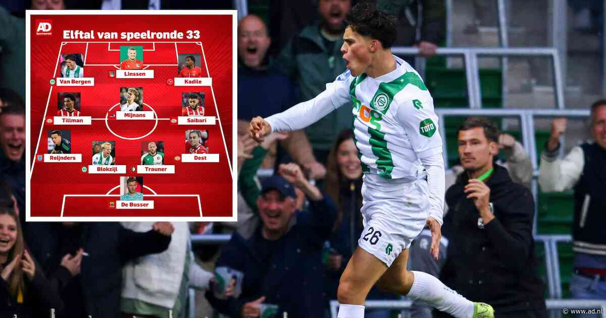 Het beste elftal van speelronde 33: drie PSV’ers en tweetal van FC Groningen, hoogste cijfer voor Bryan Linssen