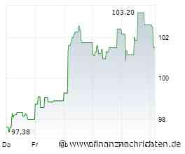 Saint Gobain SA-Aktie verliert 2,81 Prozent (100,35 €)