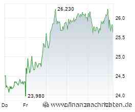 Commerzbank vereint gegen Übernahme-Pläne