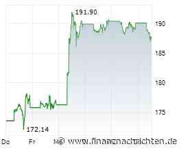Anleihe-Hit von Apple: Aaa-Rating und 4,75% Kupon bis 2035