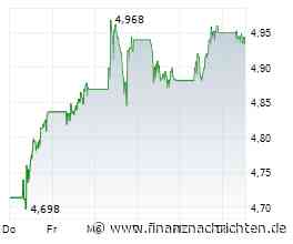 Kaum Impulse für die Intesa Sanpaolo SpA-Aktie (4,947 €)
