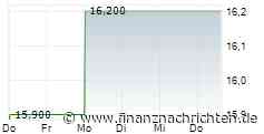PTA-HV: BKS Bank AG: Abstimmungsergebnisse der 86. ordentlichen Hauptversammlung der BKS Bank AG -2-