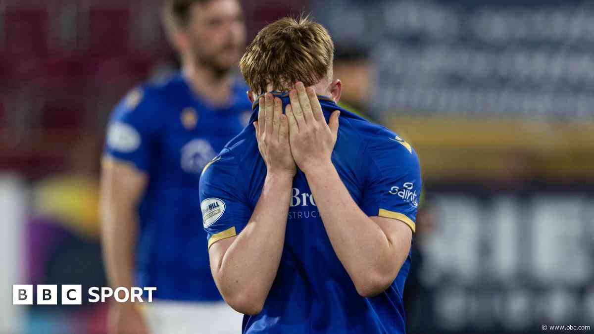 The stats behind St Johnstone&#39;s relegation