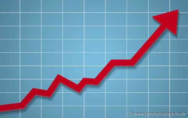 Adult social care needs £3.4bn annual funding boost by 2028-29 to stand still, says report
