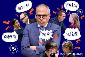 “Zo kan het niet verder” en toch ruziet iedereen vrolijk voort binnen de Vlaamse regering