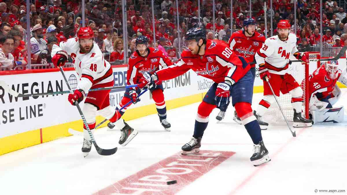 Canes oust Caps in G5 on Svechnikov's late goal