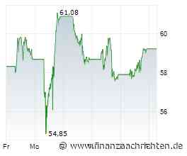 Milliarden-Knaller bei Novo Nordisk: Steigt die Aktie bald um mehr als 42%?