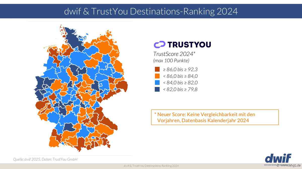 Destinations-Ranking 2024: Gästezufriedenheit entwickelt sich positiv