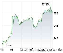 Trotz Krisen und Unsicherheiten will die Deutsche Bank die Ausschüttungen im laufenden Jahr hoch halten