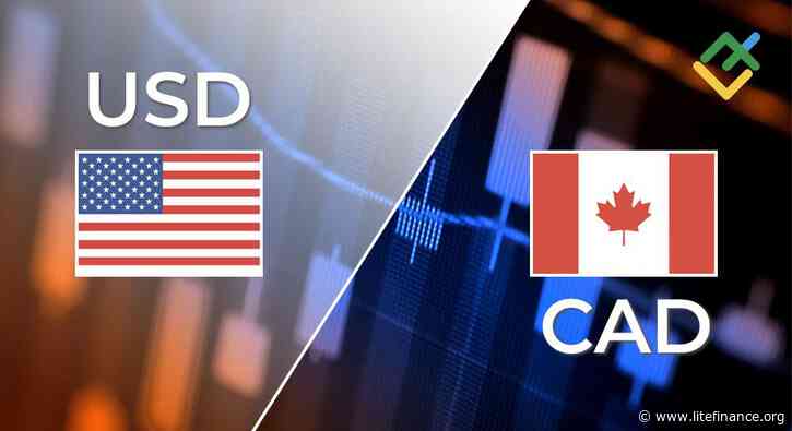 USD/СAD: Elliott Wave Analysis and Forecast for 16.05.25 – 23.05.25