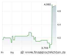 H&R: Keine Lust mehr auf Börse