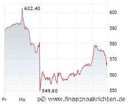 Swiss Re nahe Allzeithoch - stark im Schatten der Munich Re