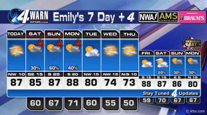 4Warn Storm Team keeping an eye on severe storms this weekend