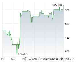 Minimale Kursveränderung bei Regeneron Pharmaceuticals-Aktie (527,7060 €)