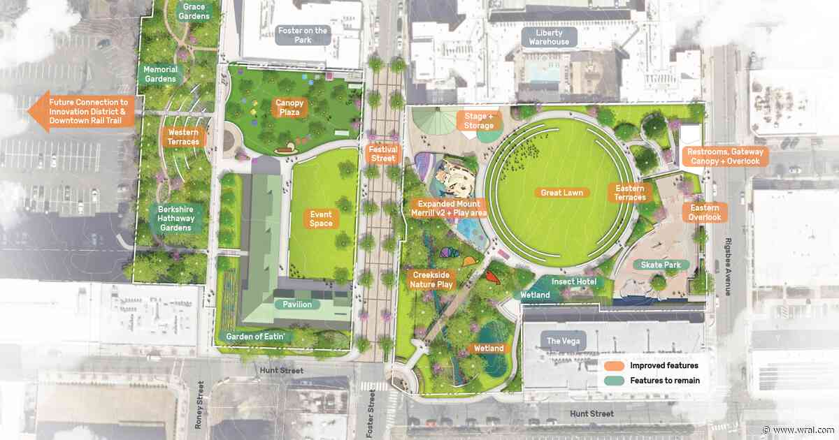 City leaders discuss facelift for popular Durham Central Park