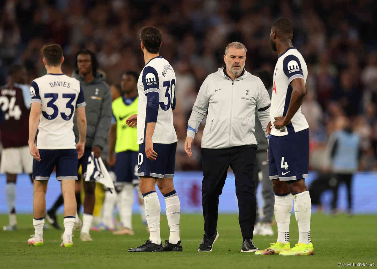 Kinsky Gets 7.5, Son With 5.5 | Tottenham Hotspur Players Rated In Poor Loss Vs Aston Villa