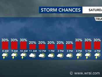 Severe weather risks continue into the weekend, severe thunderstorm watch for northern counties until 11 p.m.