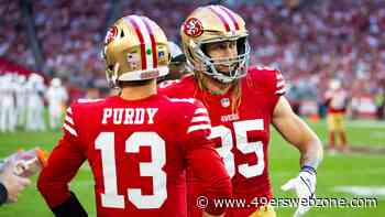 Brock Purdy contract winners and losers: 49ers QB secures future in San Francisco