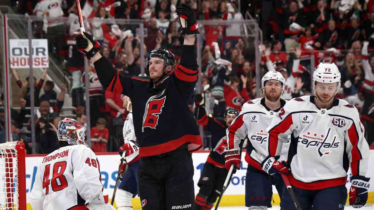 Hurricanes take aim at Capitals with social media troll after series victory