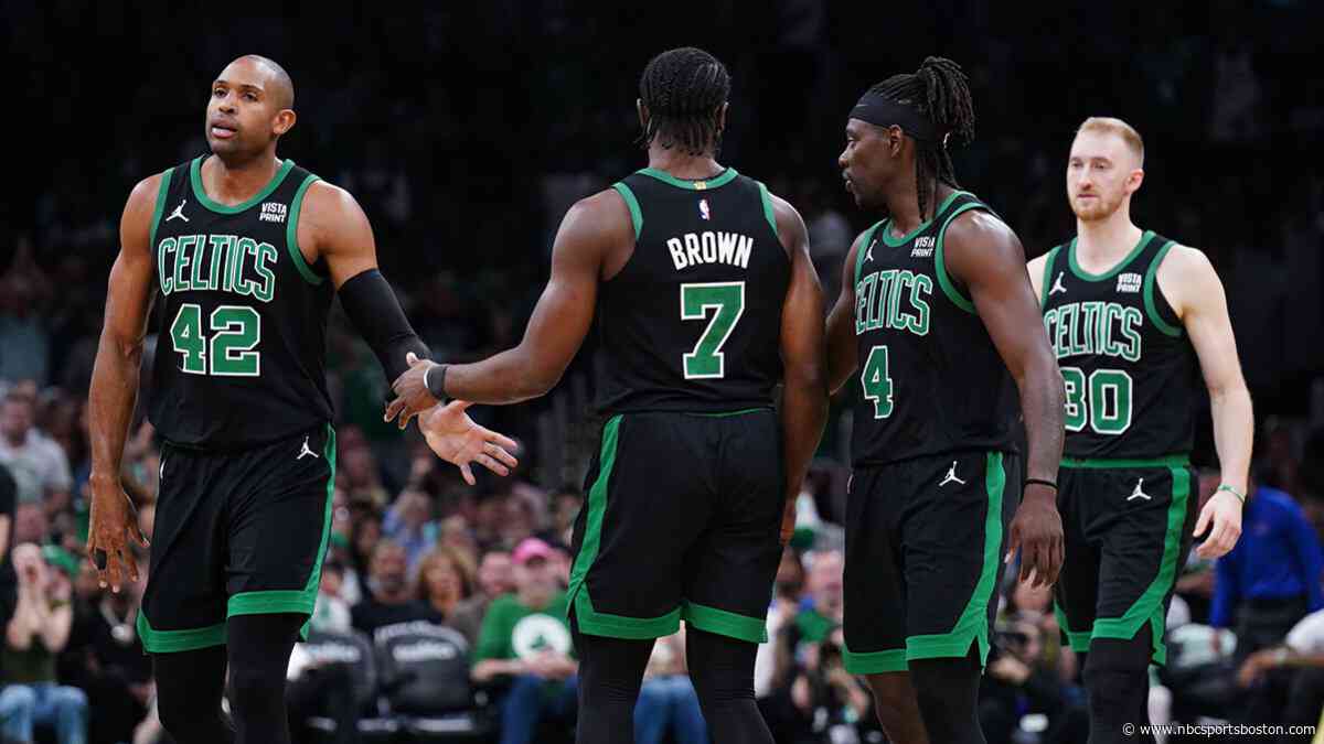 Celtics roster reset: Breakdown of contracts, free agents entering offseason