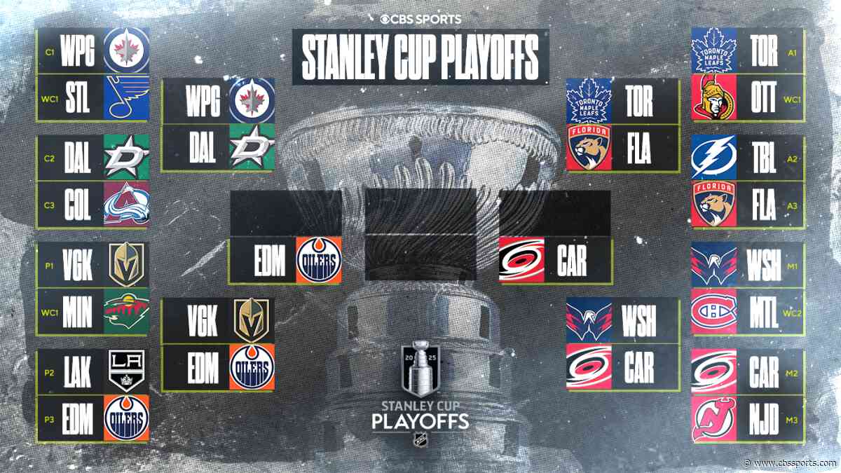 NHL Playoffs 2025: Stanley Cup schedule, bracket, scores, as Maple Leafs force Game 7 vs. Panthers